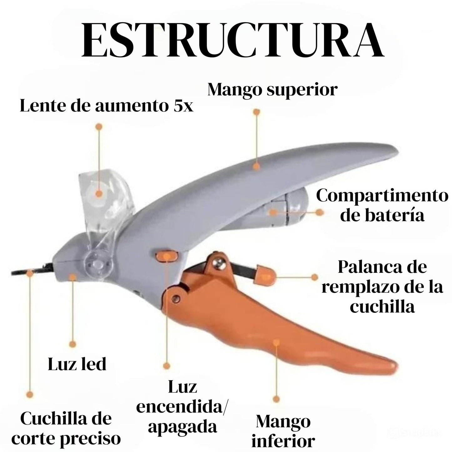 Corta Garras con Led de precisión - Grimpol - Grimpol